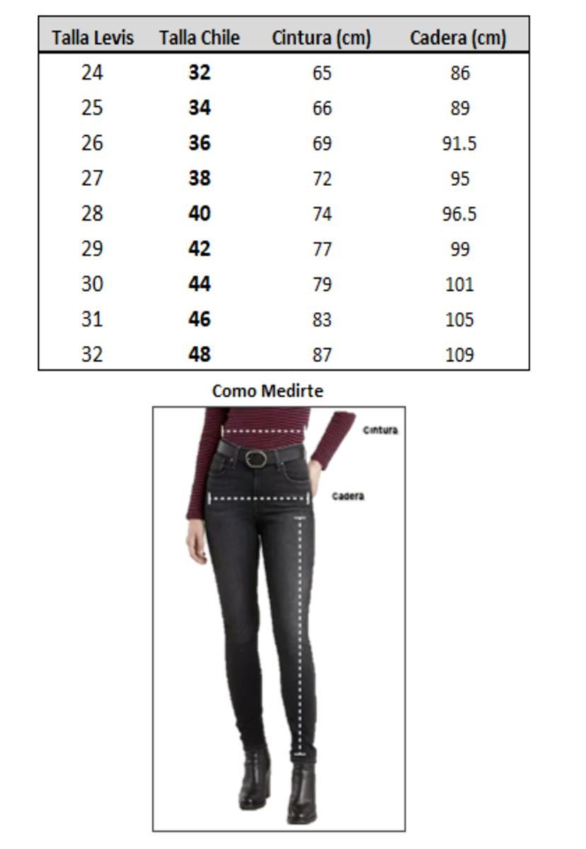 versus Mercado Cuna Jeans Mujer 710 Super Skinny Azul Levis - Compra Ahora | Dafiti Chile