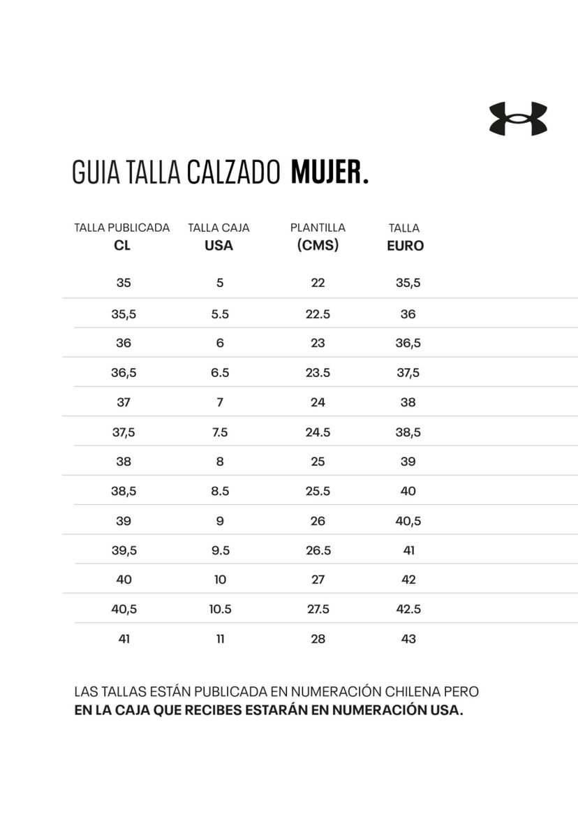 Guia de tallas on sale zapatos under armour mujer