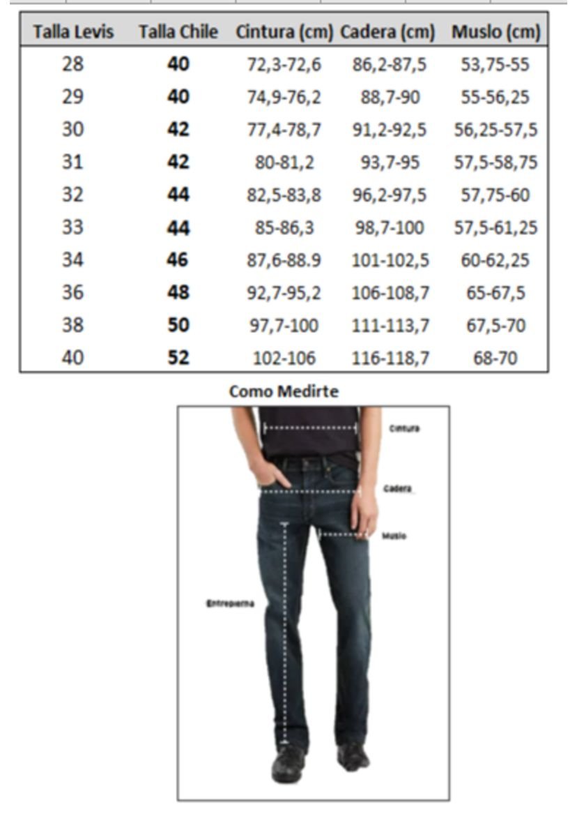 Tallas de pantalon fashion levis hombre